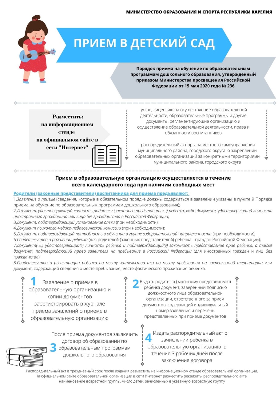 Дошкольное образование - МКОУ Средняя общеобразовательная школа п.Идель